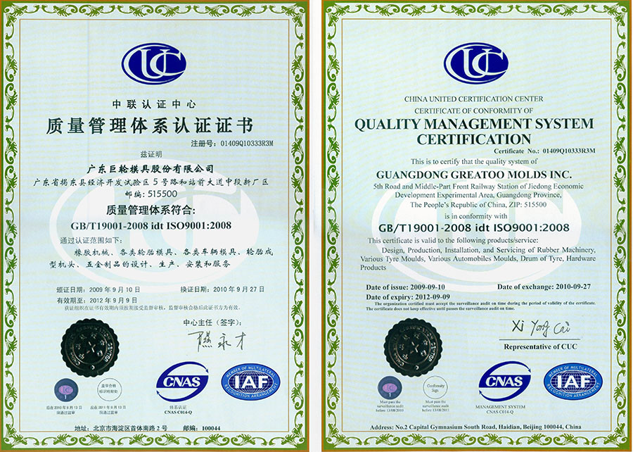 Quality Management System Certification